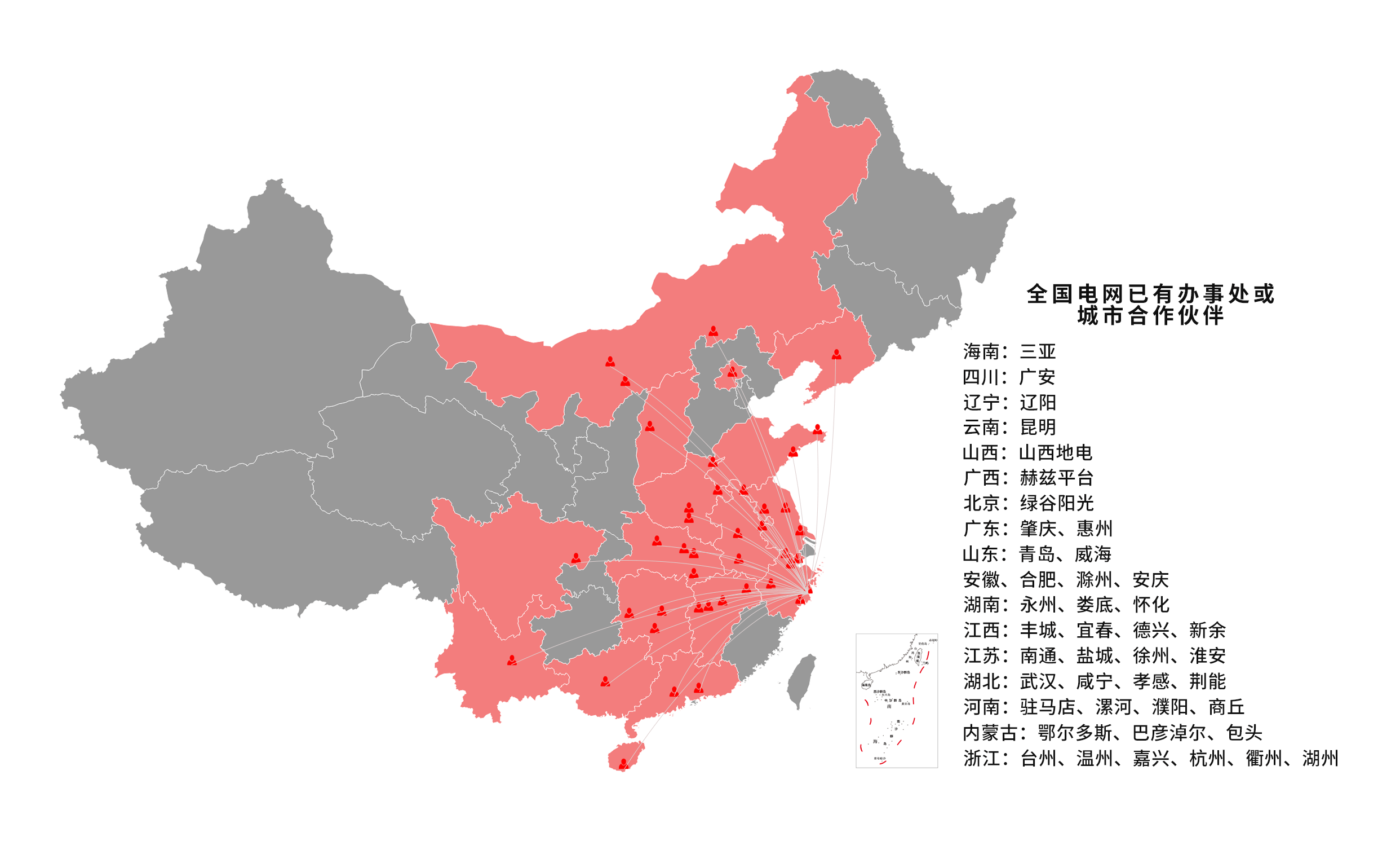 朋友电力科技有限公司